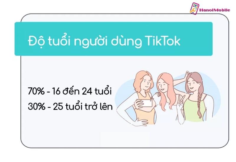 GenZ là người dùng chủ lực của TikTok